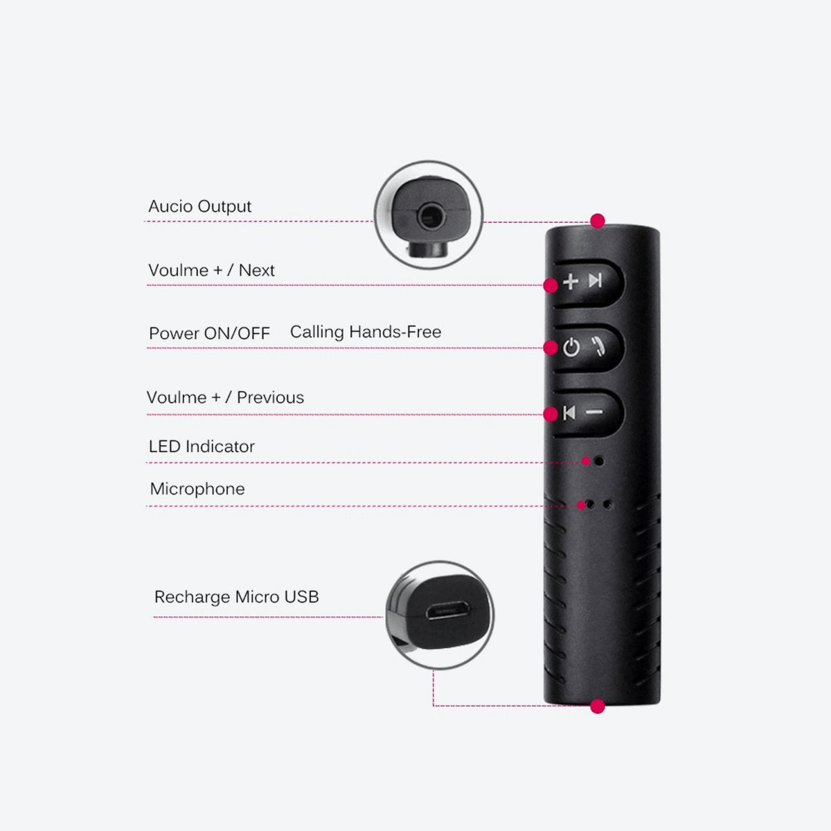 Qi Coil Bluetooth Receiver For Wireless Operation